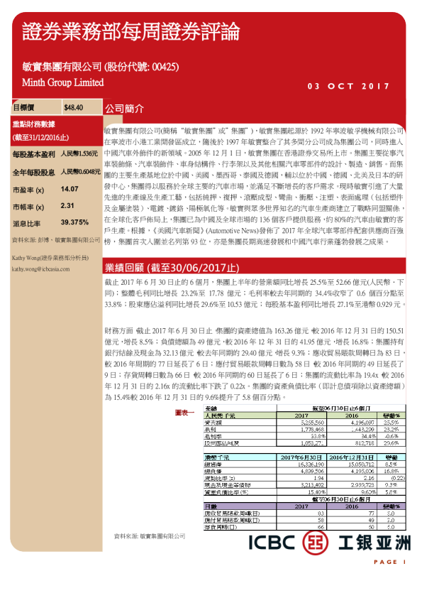 证券业务部每周证券评论