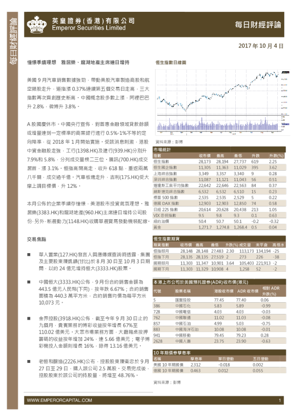 英皇证券每日财经评论