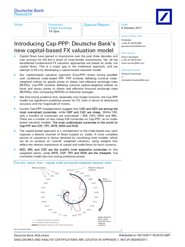 Introducing CapPPP Deutsche Bank's new capitalbased FX valuation model
