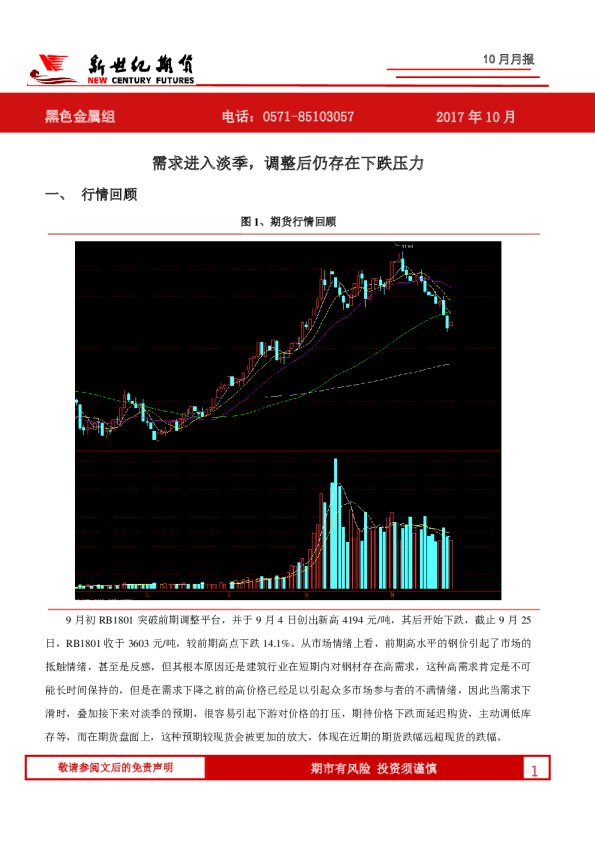 需求进入淡季，调整后仍存在下跌压力