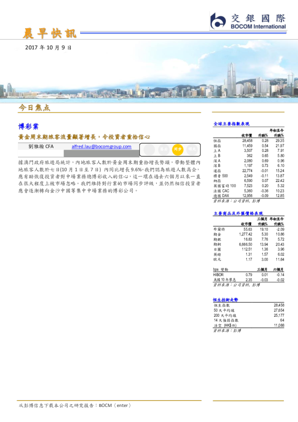 交银国际晨早快讯
