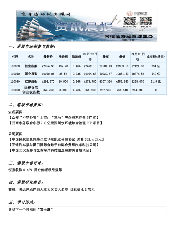 网信证券港股资讯晨报