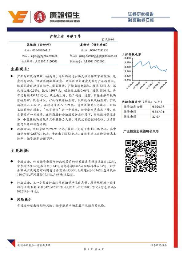 融资融券日报：沪指上涨 两融下降