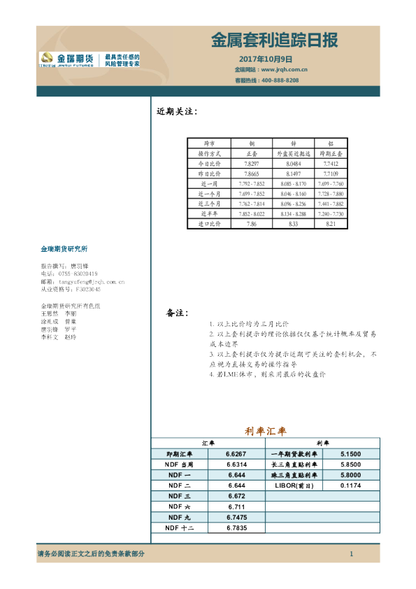 金属套利追踪日报