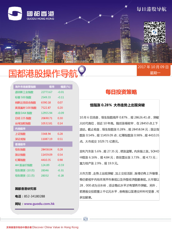 每日港股导航