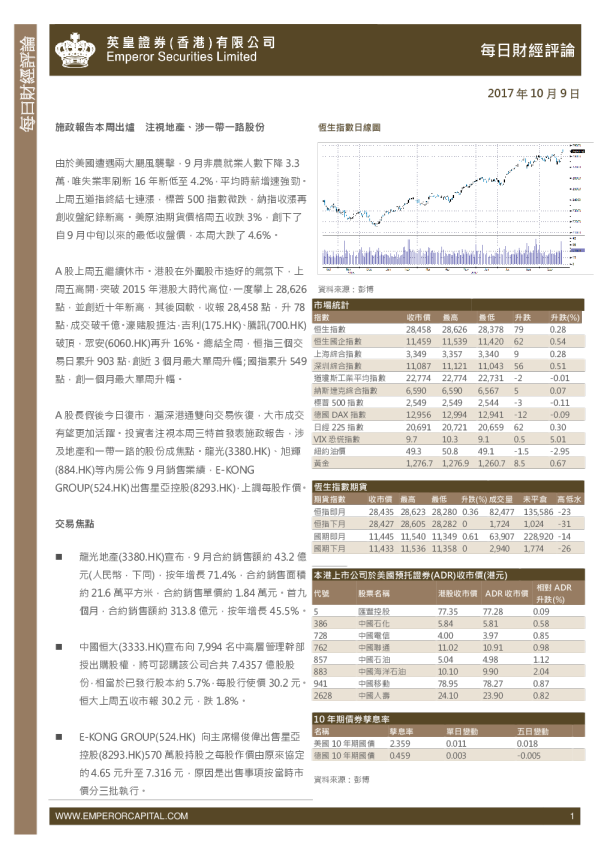 每日股市财经评论