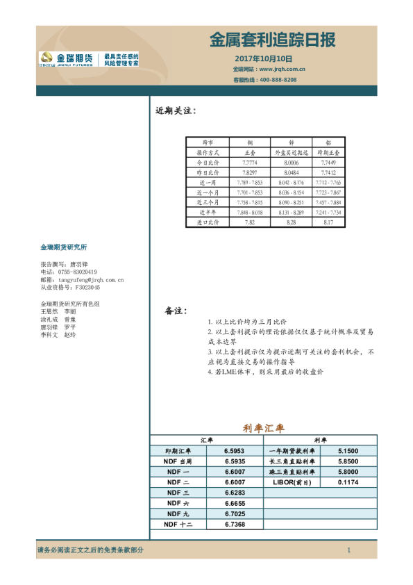 金属套利追踪日报