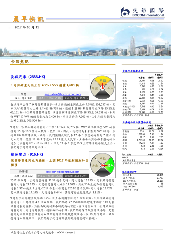 交银国际晨早快讯
