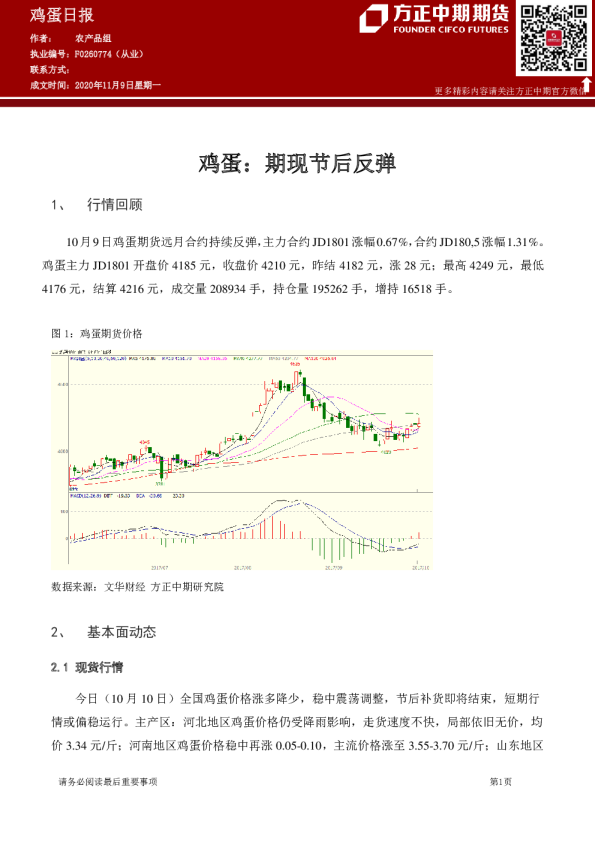 鸡蛋日报：期现节后反弹