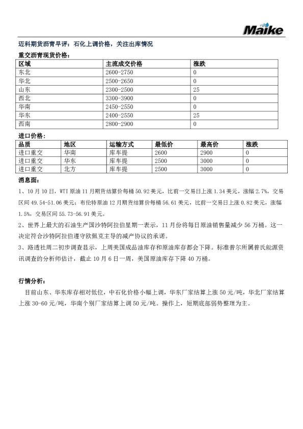 沥青早评：石化上调价格，关注出库情况