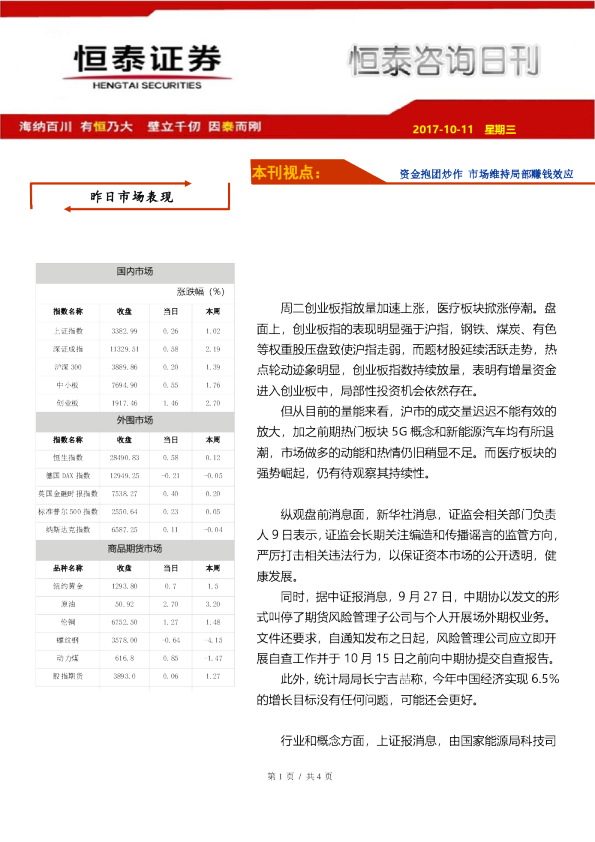 恒泰咨询日刊：资金抱团炒作 市场维持局