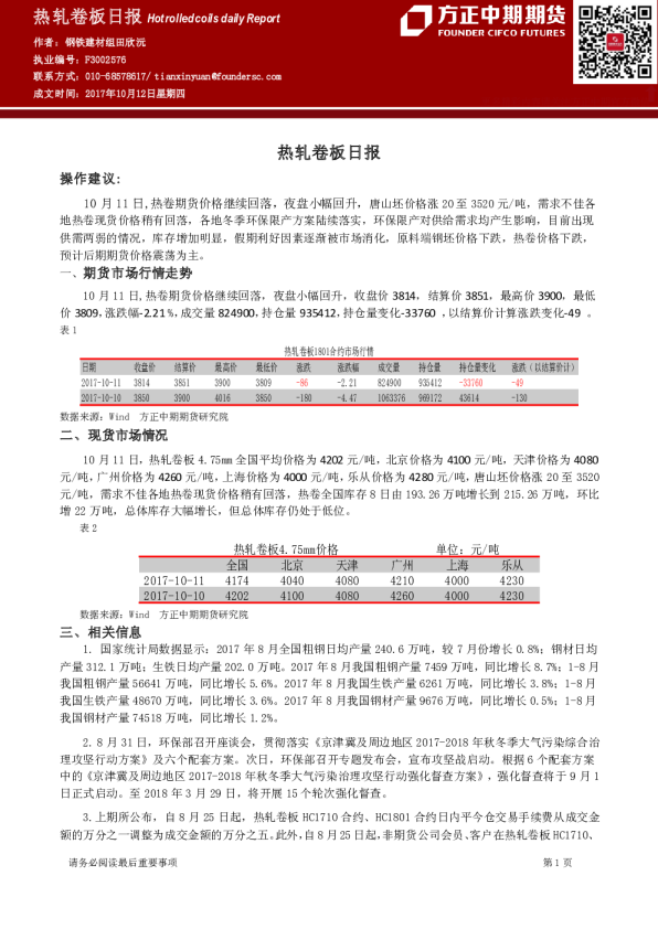 方正中期期货热轧卷板日报