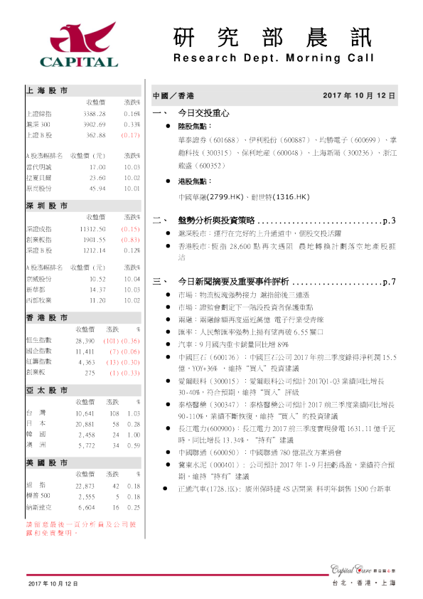 群益证券(香港)研究部晨讯
