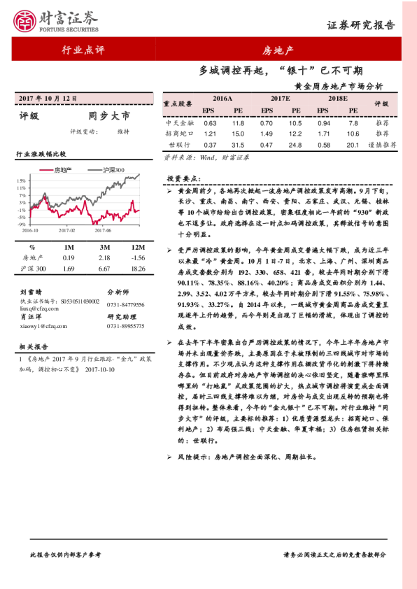房地产行业黄金周房地产市场分析：多城调控再起，“银十”已不可期