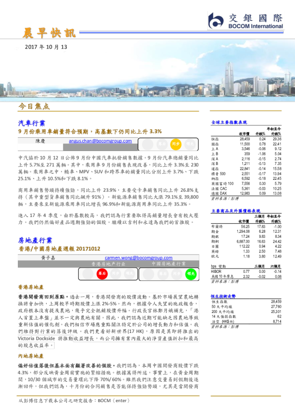 晨早快讯