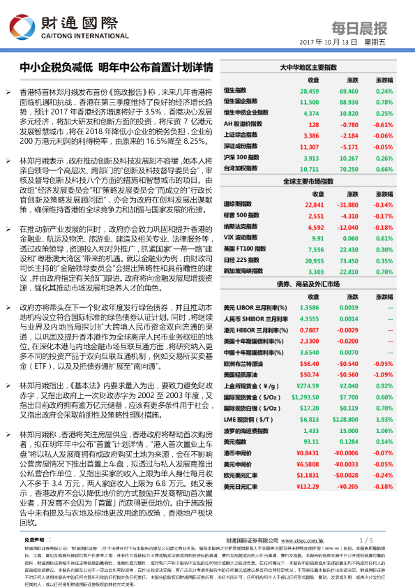 每日晨报：中小企税负减低 明年中公布首置计划详情