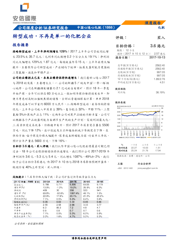 转型成功，不再是单一的化肥企业