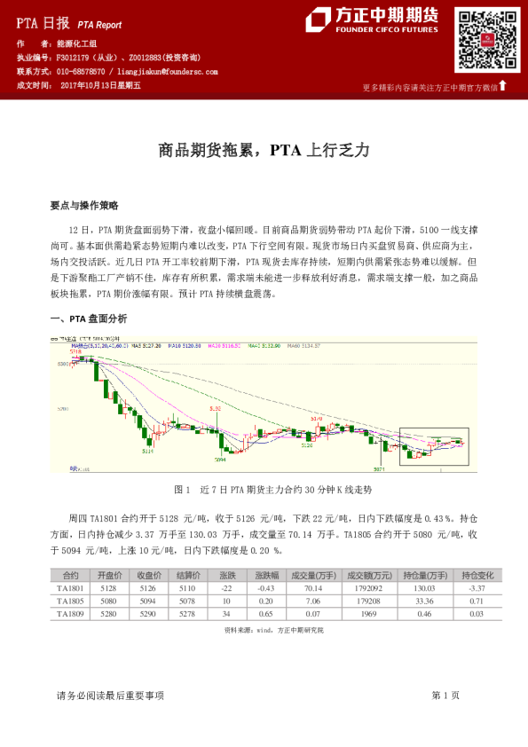 PTA日报：商品期货拖累，PTA上行乏力