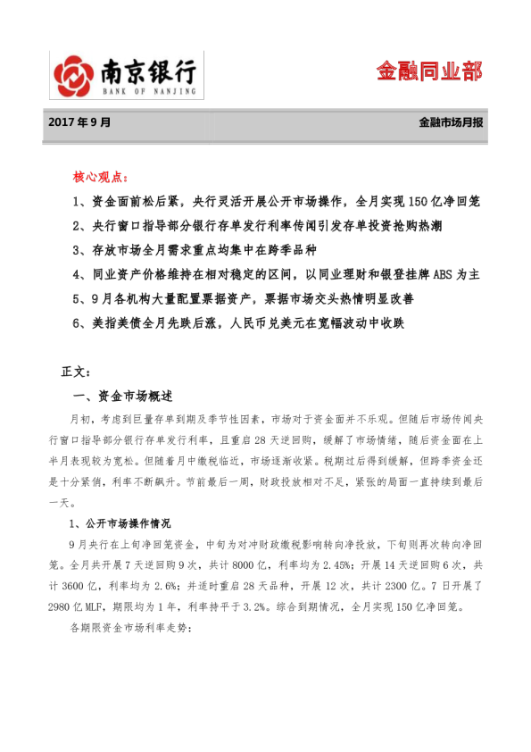 南京银行金融市场月报