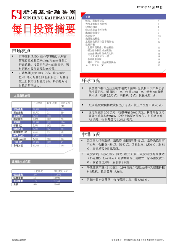 新鸿基每日投资摘要