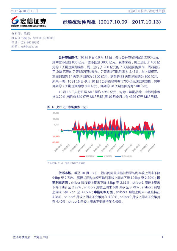 宏信证券市场流动性周报