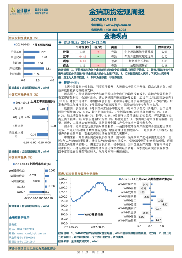 金瑞期货宏观周报
