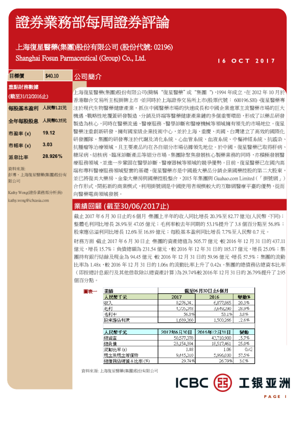 证券业务部每周证券评论