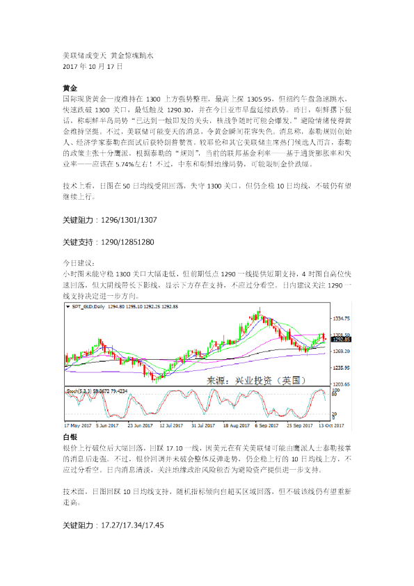 黄金日评：美联储或变天，黄金惊魂跳水