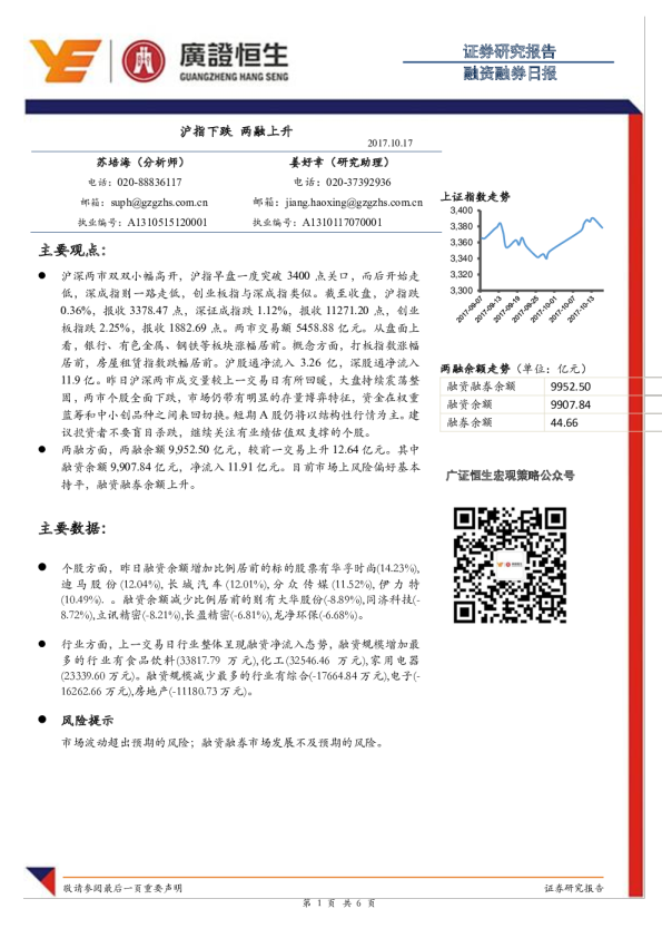 融资融券日报：沪指下跌，两融上升