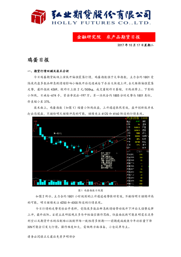 鸡蛋日报