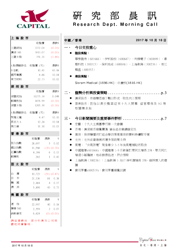 研究部晨讯