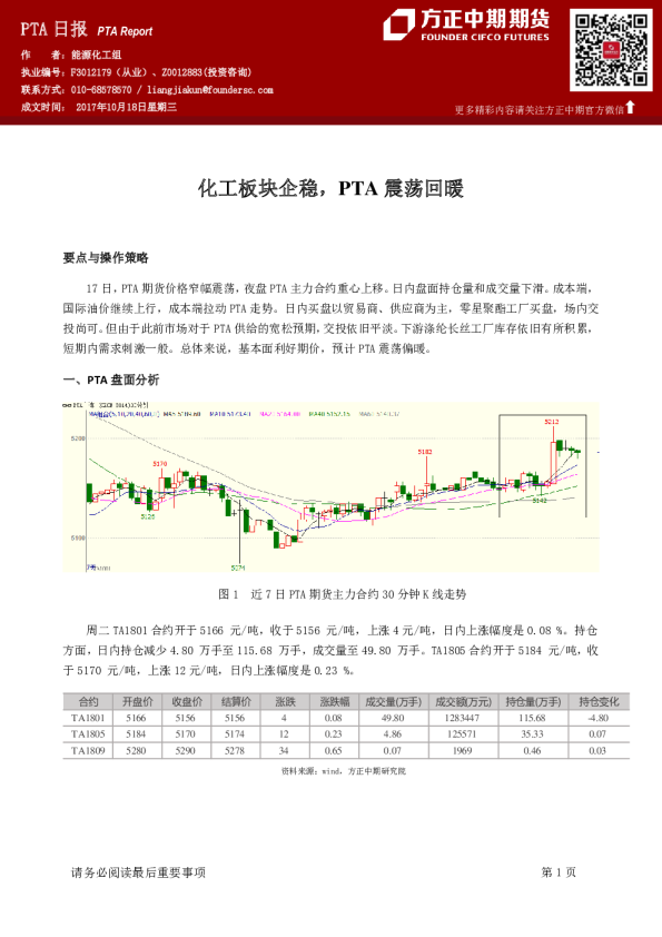 PTA日报：化工板块企稳，PTA震荡回暖