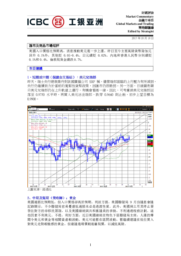 汇市及商品市场短评