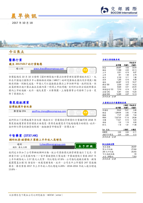 晨早快讯