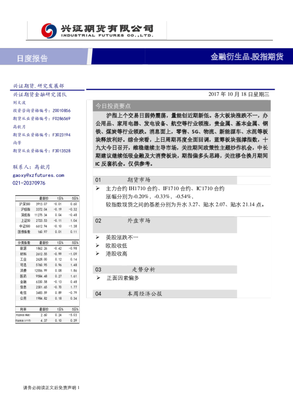 金融衍生品股指期货