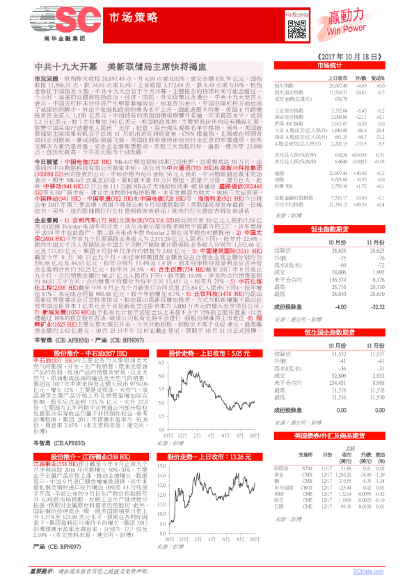 市场策略