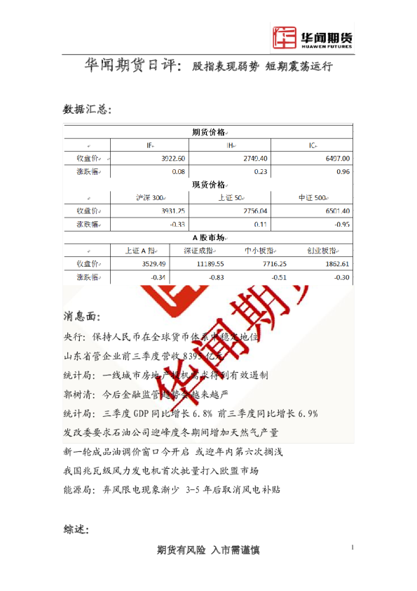 日评：股指表现弱势 短期震荡运行