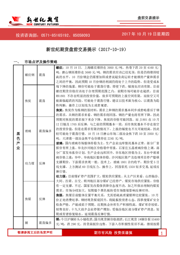 盘前交易提示