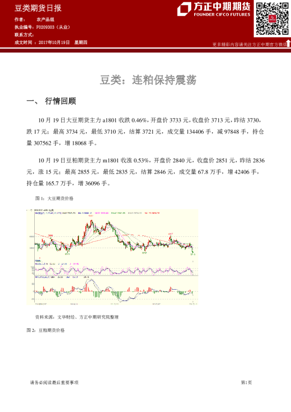 豆类期货日报：连粕保持震荡