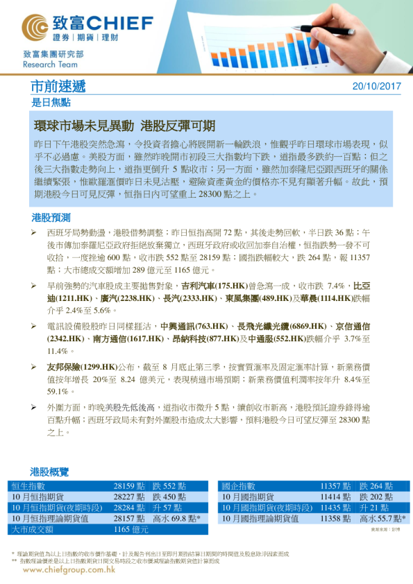 市前速递：环球市场未见异动 港股反弹可期