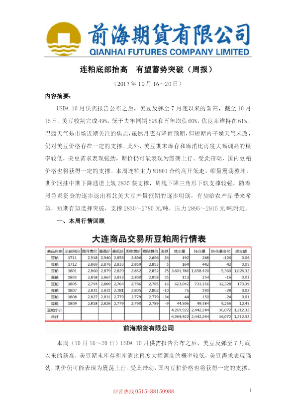 连粕底部抬高 有望蓄势突破（周报）