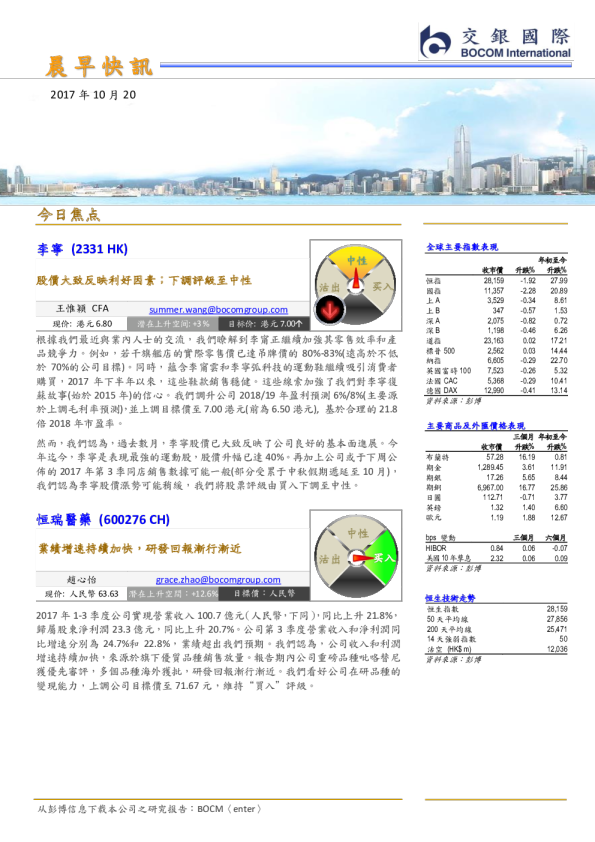 晨早快讯