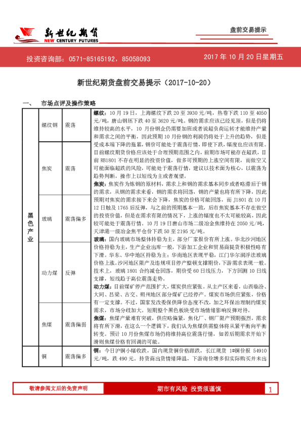 盘前交易提示