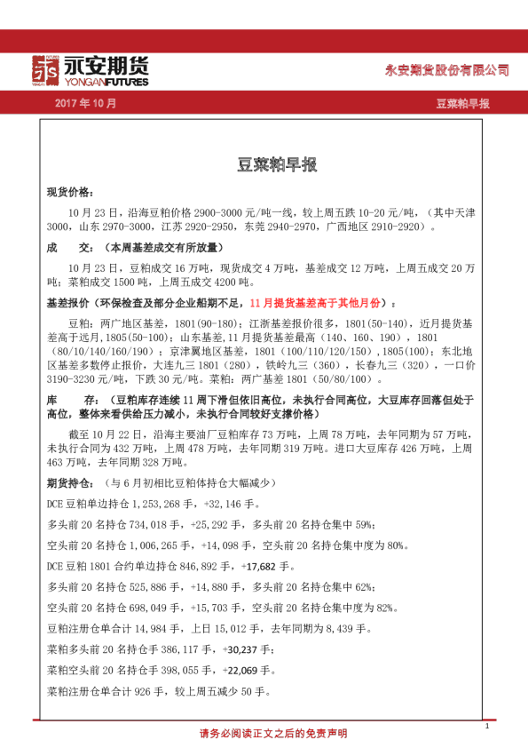 豆菜粕早报