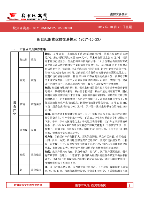 盘前交易提示