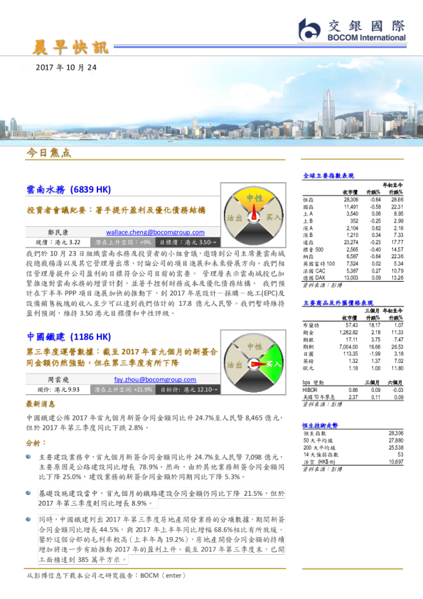 晨早快讯