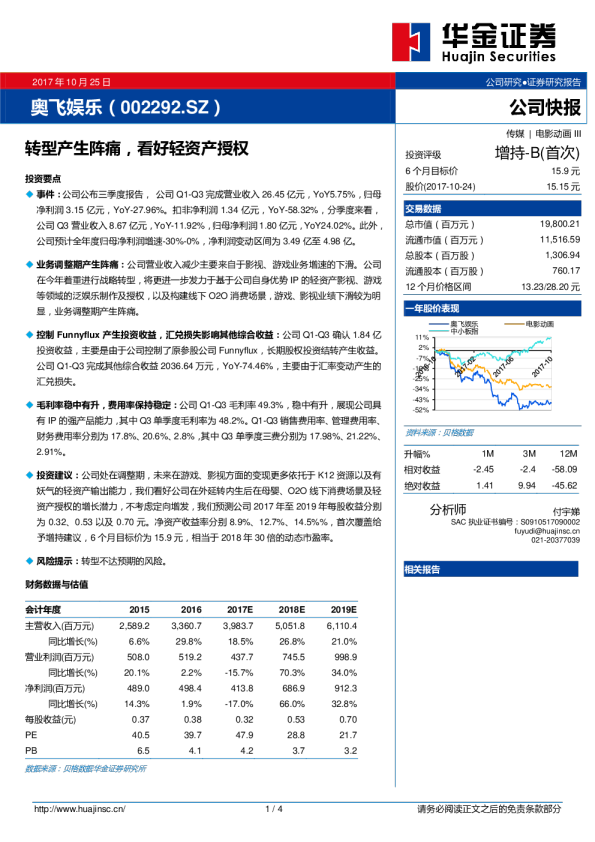 转型产生阵痛，看好轻资产授权