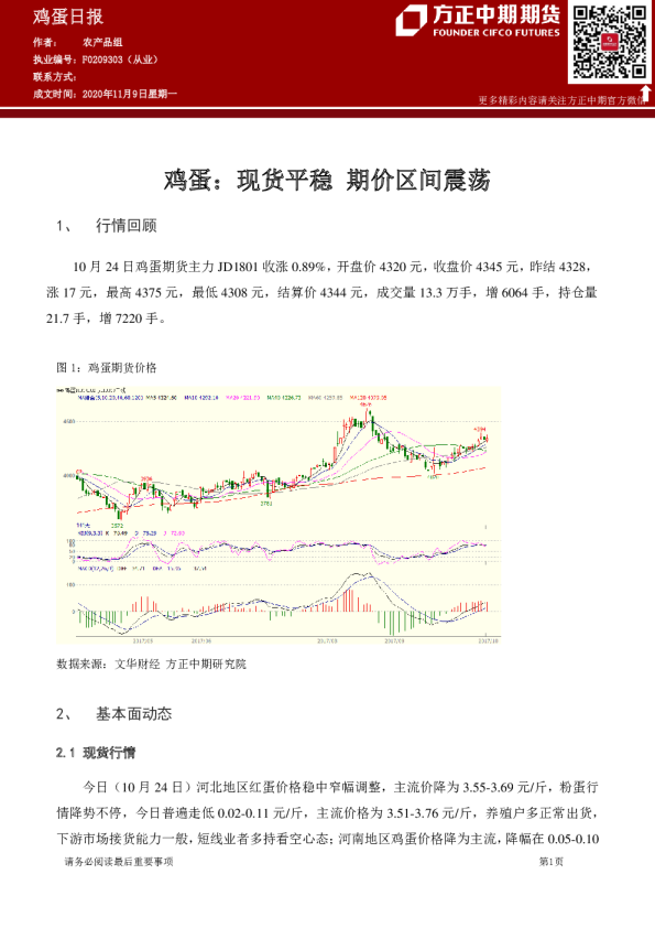 鸡蛋：现货平稳 期价区间震荡