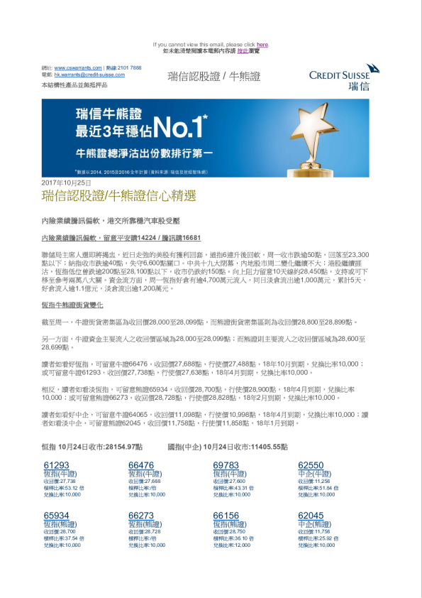 瑞信认股证/牛熊证