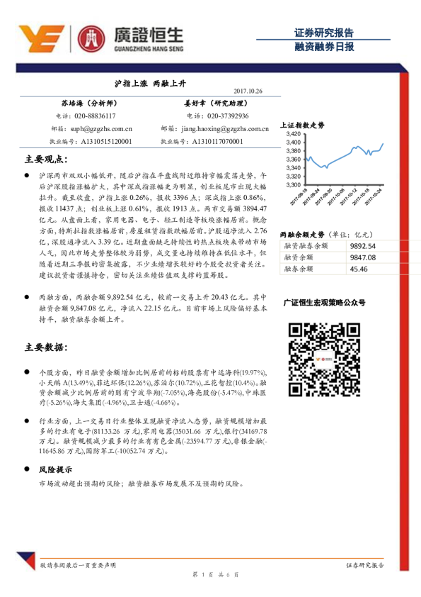 融资融券日报：沪指上涨 两融上升